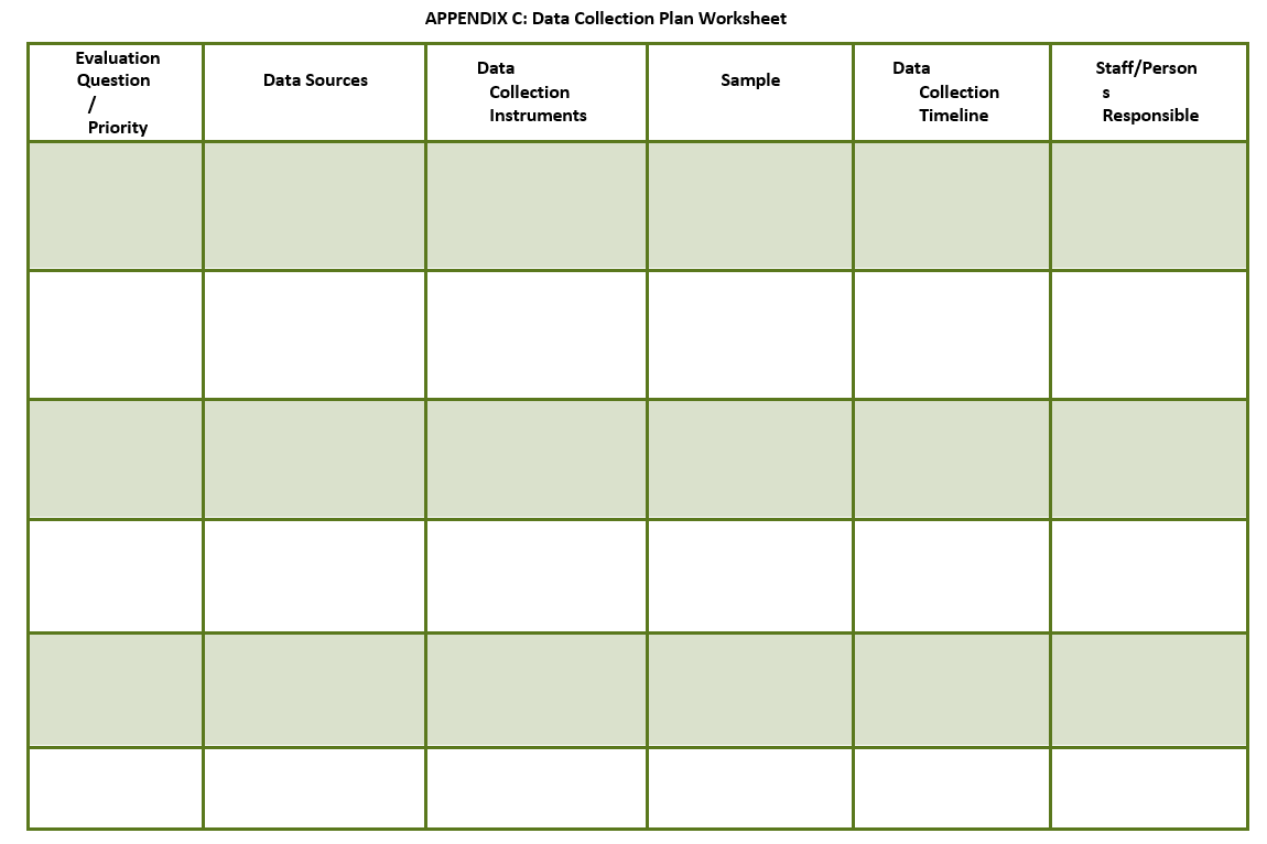 data collection plan worksheet